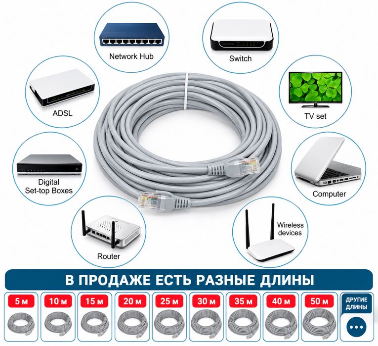 Utp кабель, lan кабель патч корд, утп rj45 метражом от 1м и до 100м