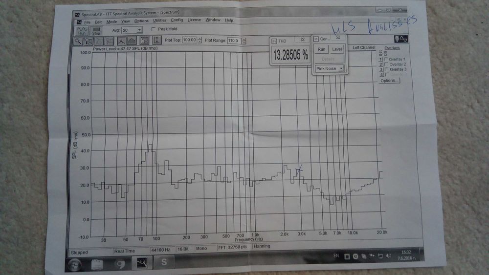 Тонколони Амфитон 100АС-022