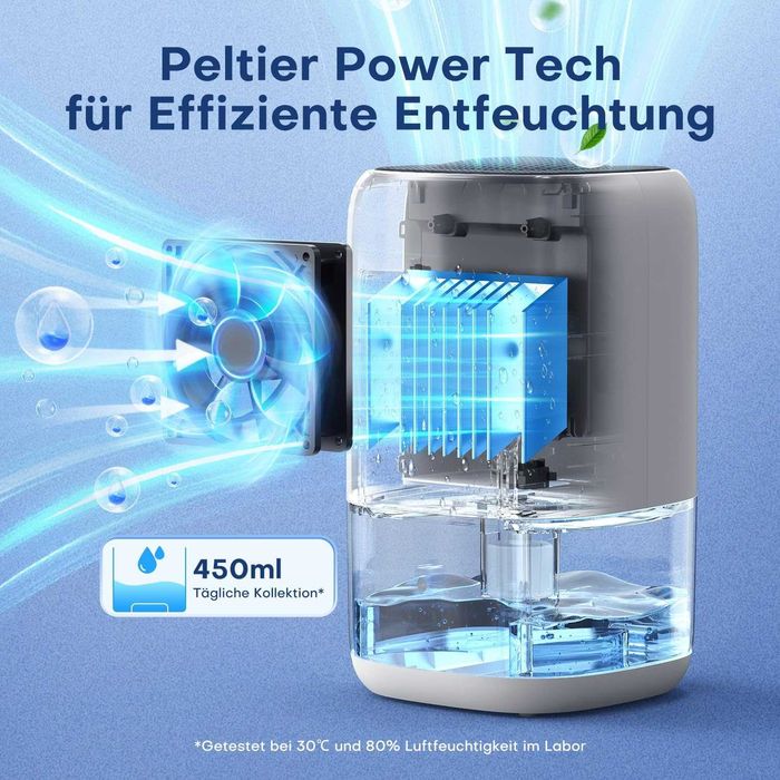 Влагоабсорбатор Conopu 1000мл