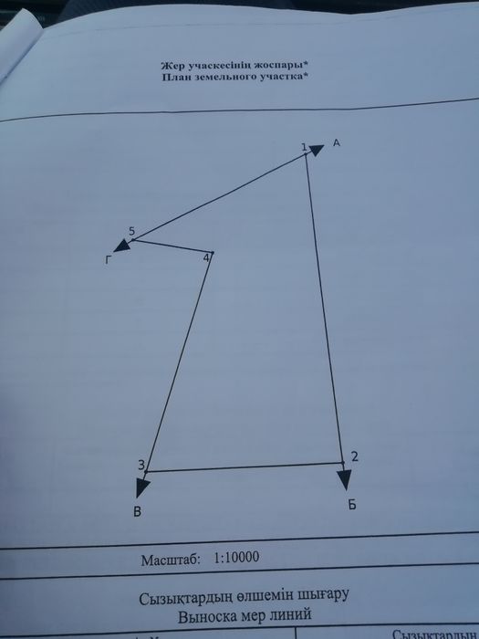 Продам земельный участок