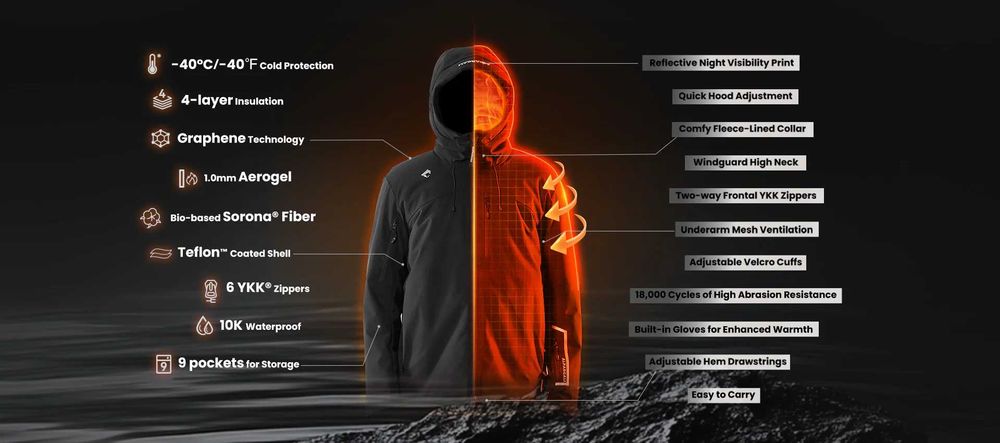 Alpargali Aerogel Graphene Puffer Jacket