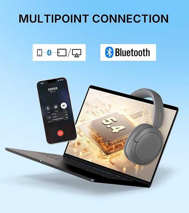 Наушники Edifier W800BT Se