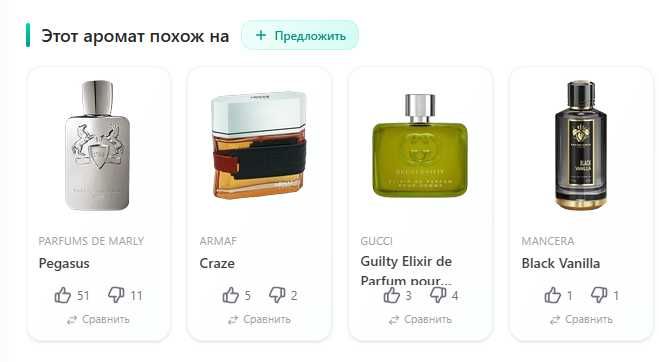 парфюм Tyrant by Laverne perfumes
