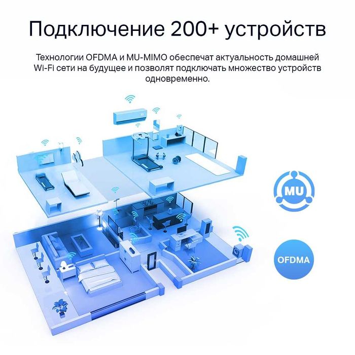 TP-Link Archer AX73 / AX5400 Wi-Fi 6 Роутер (Router) ++