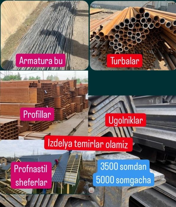 Metall Izdelya Turba Ugolnik Profil