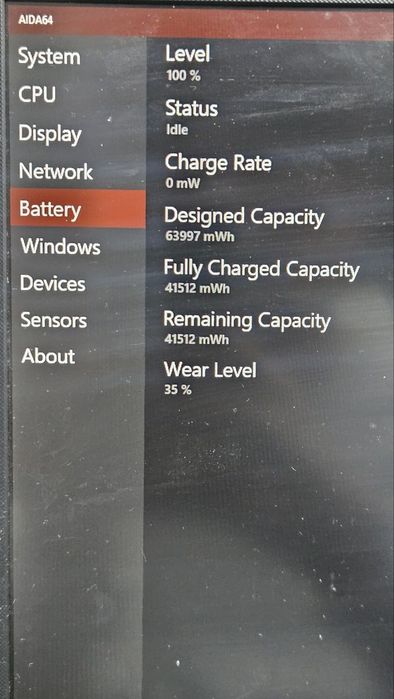 Asus tuf gaming ryzen 7  a17 1tb ssd. Karobka dokument bor