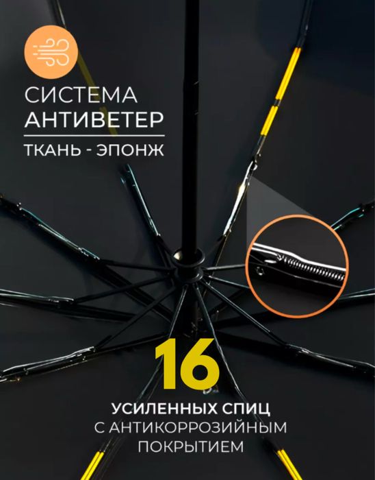 Zontik Yog’och taxtalik sifatli Зонт с деревянной , 16 спиц, зонтик