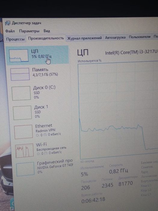 Ноутбук Asus S46C