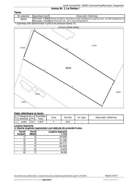 Vând Teren Intravilan