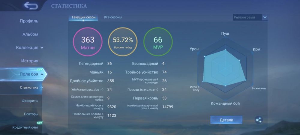 Акаунт млбб продам