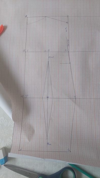 Курсы кройки и шитья