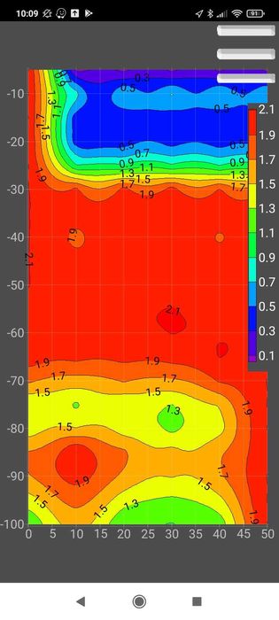 Сондажи за вода,откриване на вода за сондажи.с георадар до 3000 метра