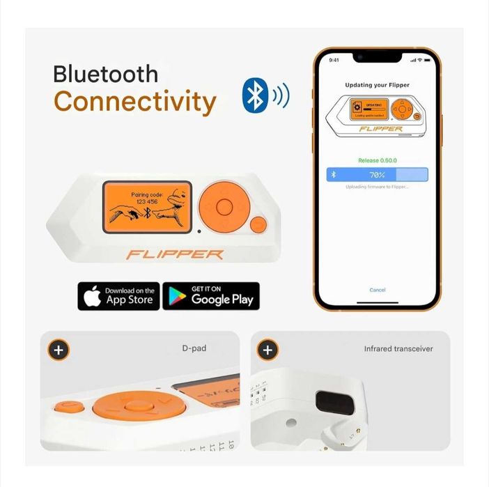 flipper zero  de vanzare cu placa aio v1. 4