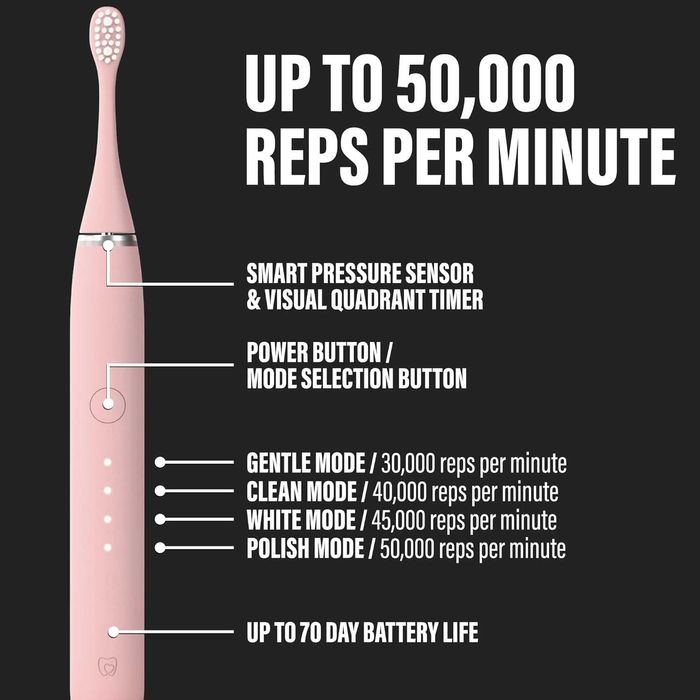 Електрическа четка за зъби Blush Pink Sonic Pro, розова