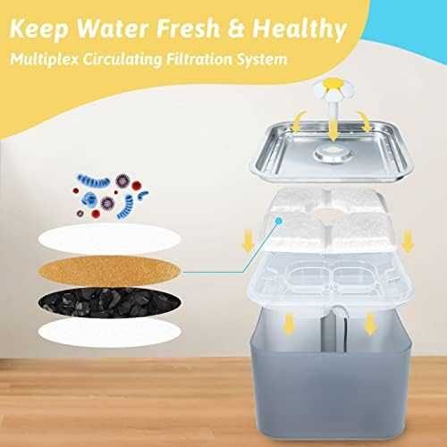 Луксозен Котешки Фонтан 3L LED светлина, Неръждаема Стомана и 3 Режима