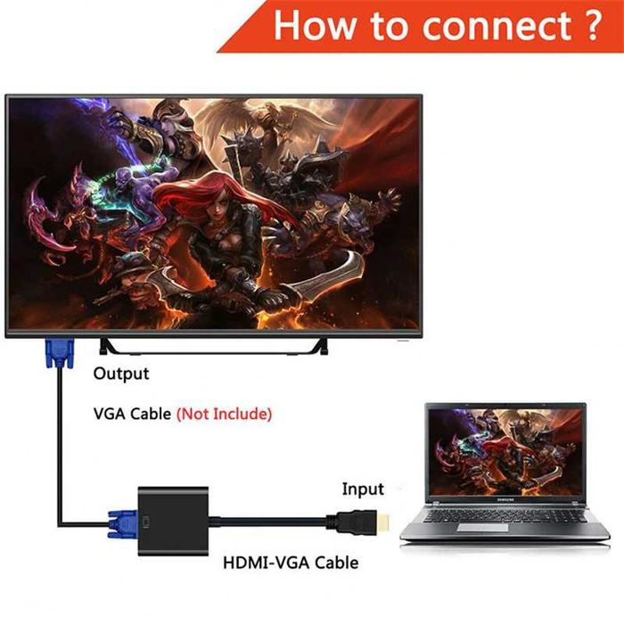 Adaptor convertor HDMI la VGA + cablu audio + alimentare laptop, PS4