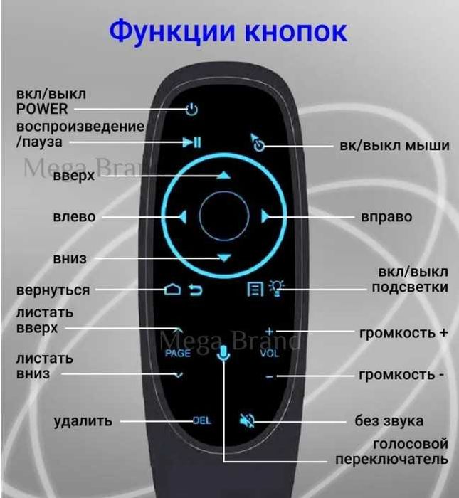 Голосовой пульт дистанционного управления смартбоксов