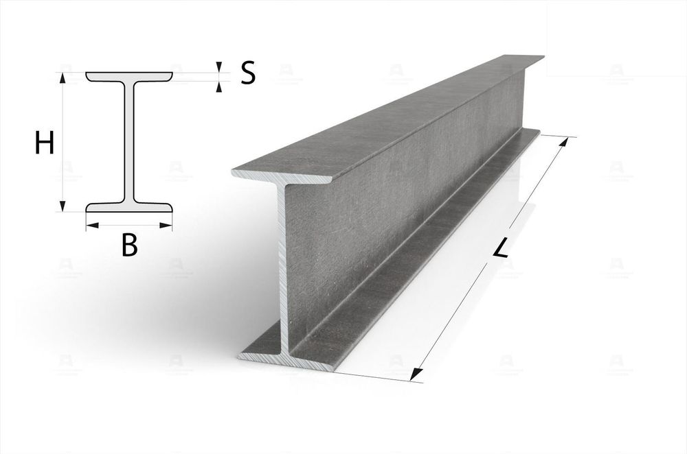 Балка двутавр швеллер