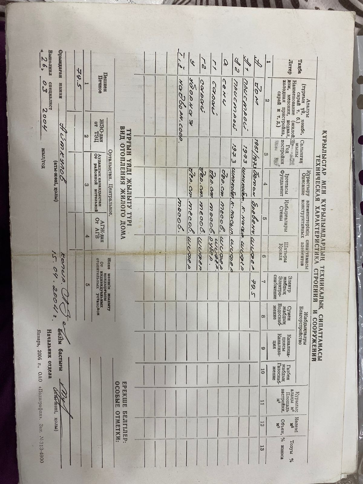 Продам частный дом возле Шелкового пути: 7 000 000 тг. - Продажа домов  Петропавловск на Olx