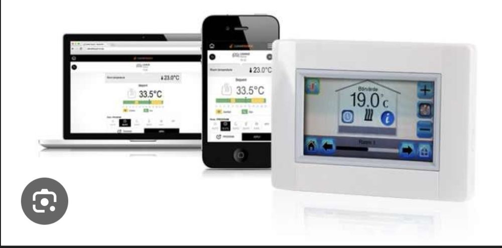 Controler programabil Touch E3 Purmo SMART, WiFi