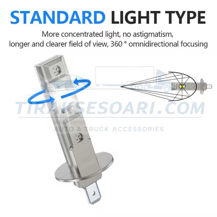 CARLUX LED Диодни Крушки H1 180W 12V 300% светлина без вентилатор