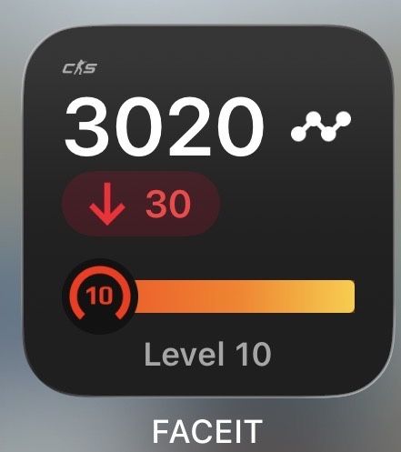 Буст аккаунтов CS2 FACEIT со 100% гарантией