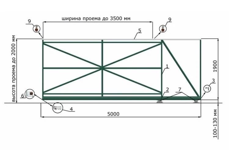 Сварочные работы