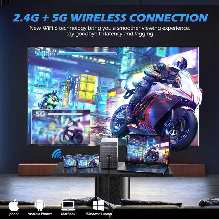 4k Wifi, Bluetooth,проектор съвместими с iOS/Android/TV Stick/HDMI/PS5