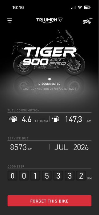 Moto Tiger 900 GT Pro