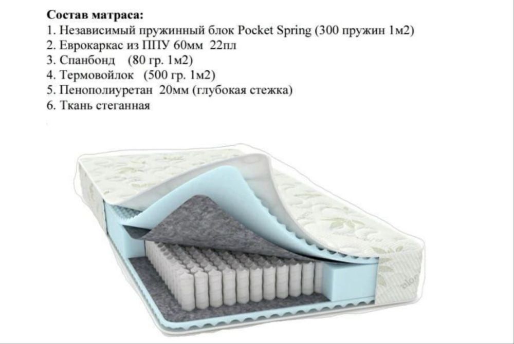 Матрас ортопедическая