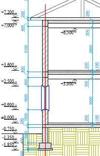 Чертежи в Автокаде