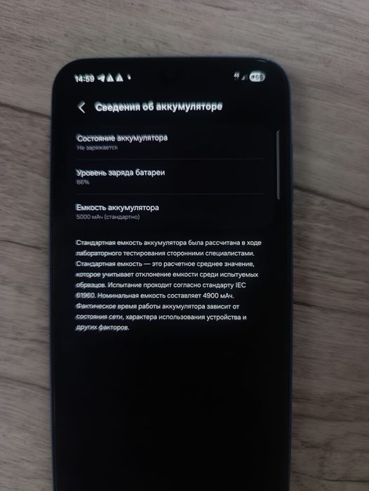 Продам Самсунг а15