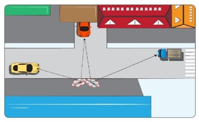ЗЕРКАЛО 60см 80см 100см (Premium класс )