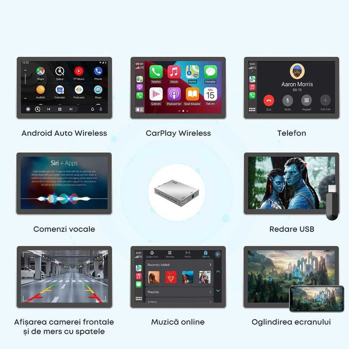 Apple Carplay si Android Auto MIB 3 Audi A3 A4 A5 Q5 Q7 Q8 dupa 2021