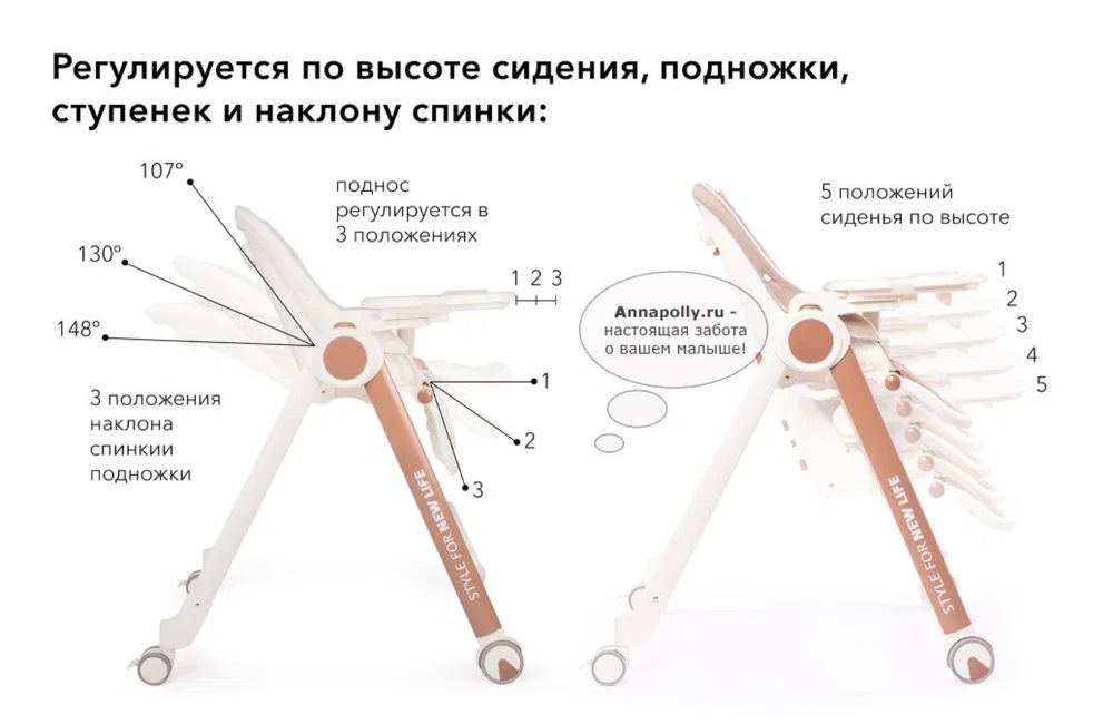 Детский стул для кормления