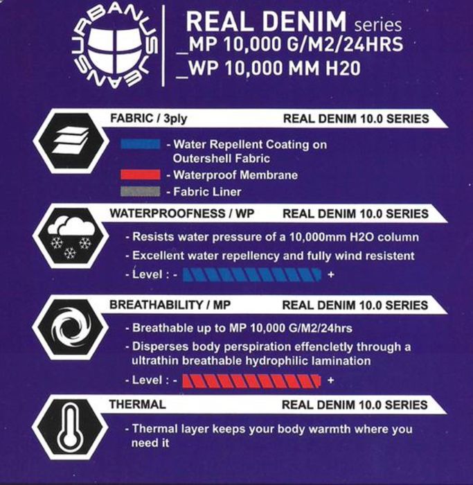 Pantaloni de schi dama Rehall Stealth Denim marimea S noi cu etichete