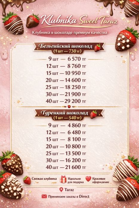 Клубника в шоколаде