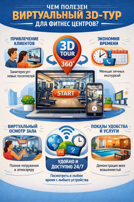 Продам прект Виртуальные 3D-туры