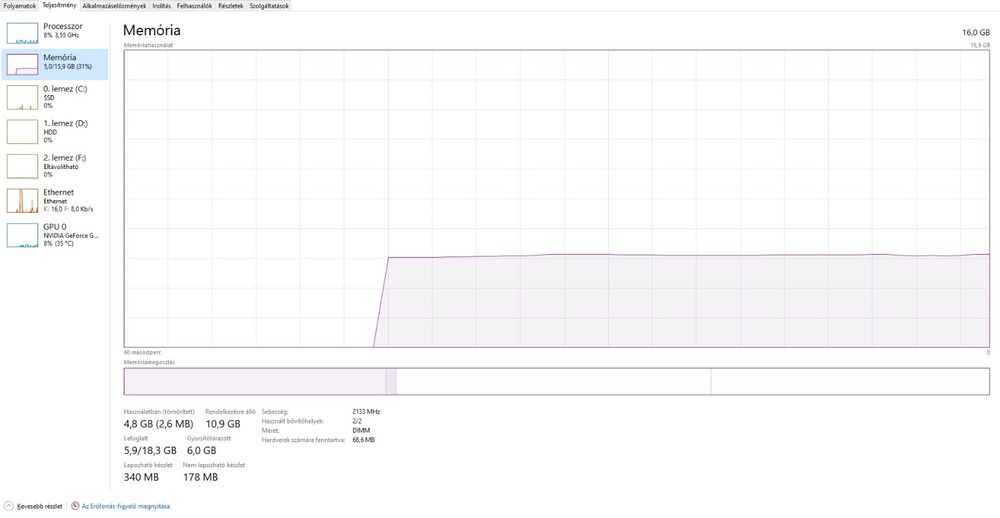 Pc gaming 1660 Super-16gb Ram-AMD RYZEN 5-1600+Monitor gaming aoc 144h