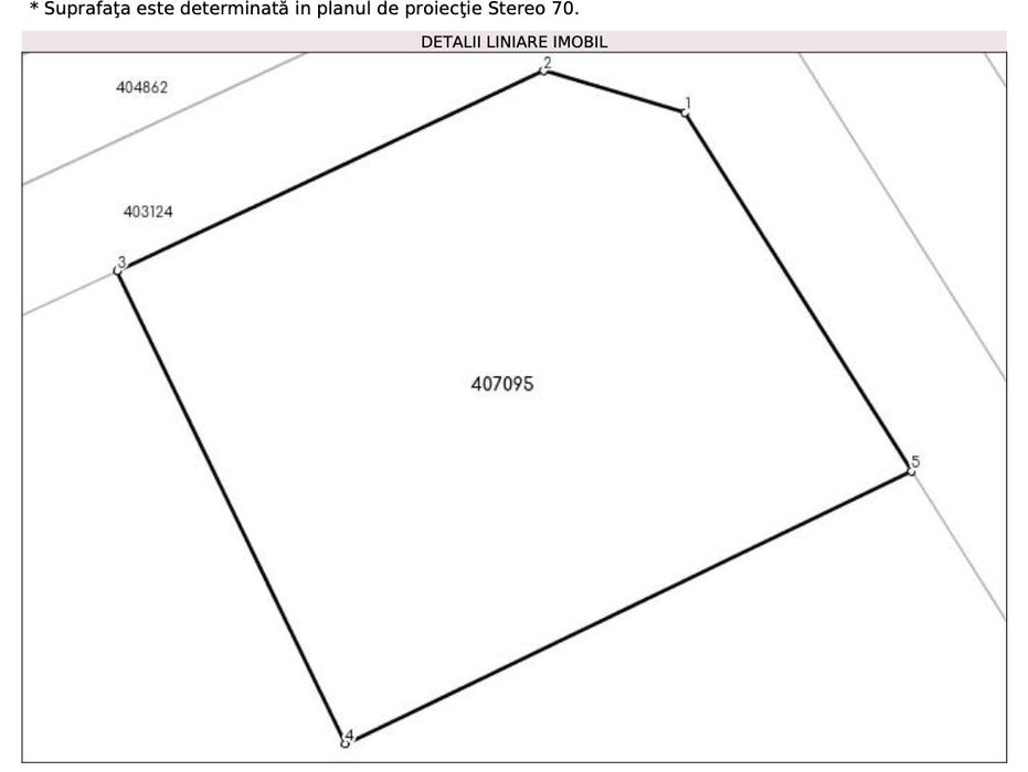 Terenuri Pișchia (692mp - 797mp) | 1 km de Primărie  | PUZ & Utilități