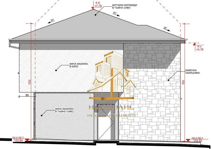 Продава се Къща в Варна, м-т Зеленика - 182 кв.м за 1495 €/кв.м - Снимка #8