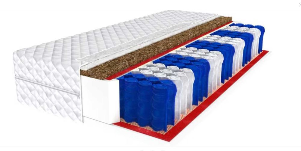 Saltea ortopedica, cu arcuri individuale