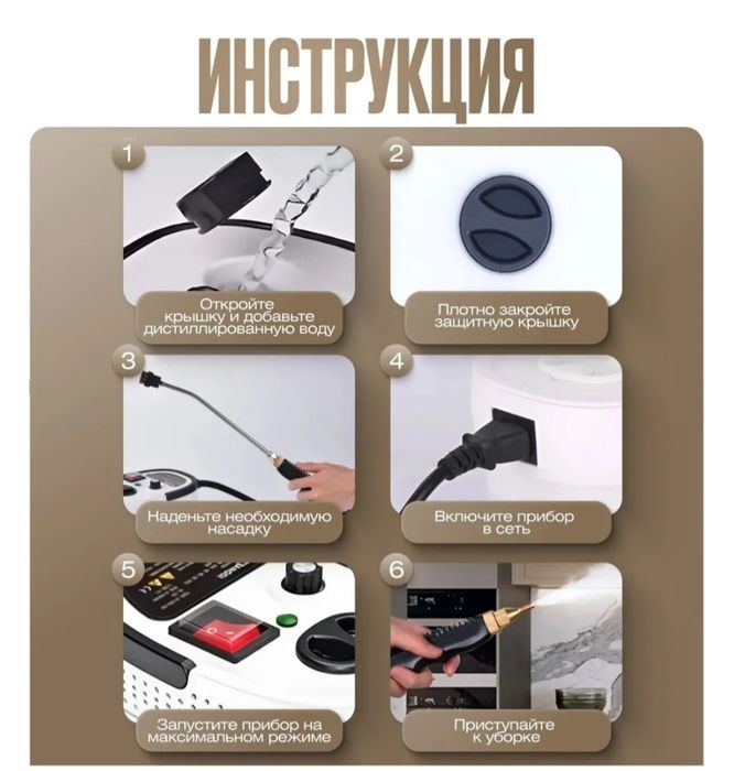 Пароочиститель для уборки