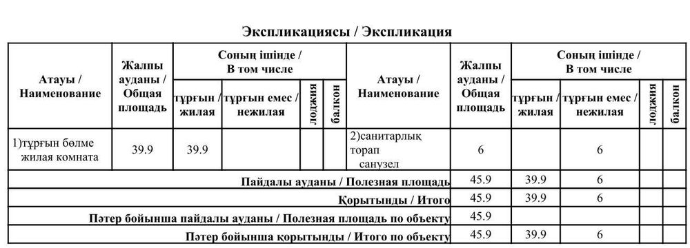 Срочно! продам 1-ком кв. в ЖК "АСПАН" 46м2
