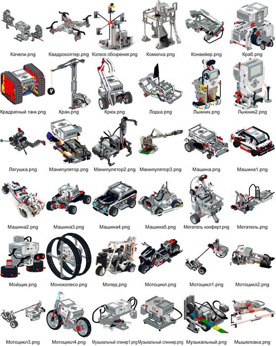 Ko'rsatmalar Lego Mindstorms EV3