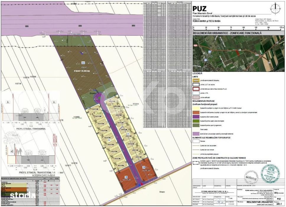 Teren 24.348 mp cu PUZ in curs – Sanpetru | Proiect rezidential + se