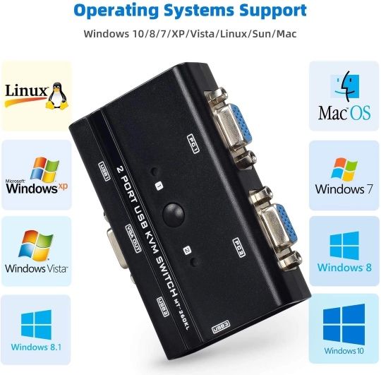 Tcnewcl 2 Port KVM Switch VGA*