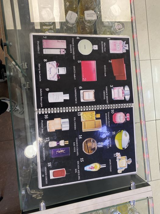 Парфюмерия стойкость 2 дня