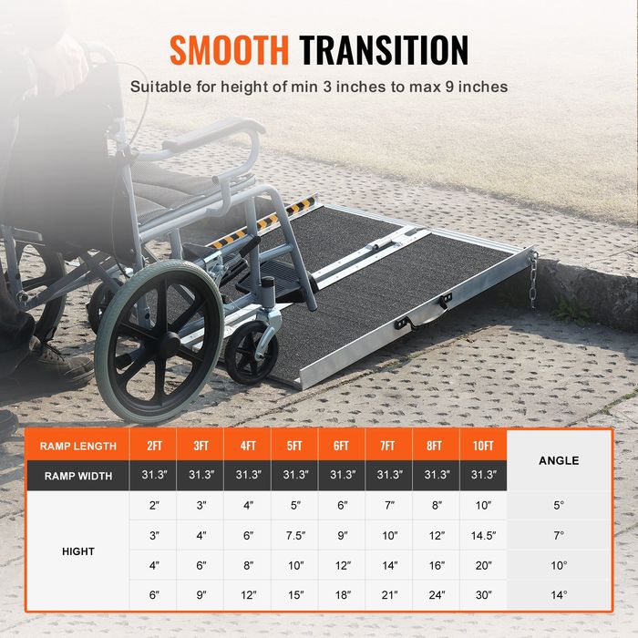 Rampa Mobila Aluminiu Pliabila 914mm Capacitate 362.9kg