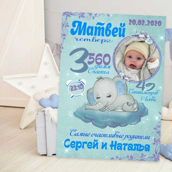 Метрики и постеры для малышей